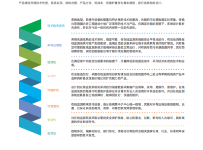 设备租赁服务方案 高效、灵活、经济的现代商业解决方案